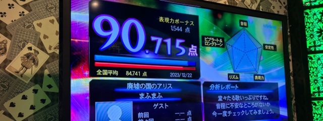 Rialさんの壁紙画像