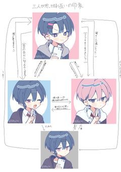 三兄弟の毎日