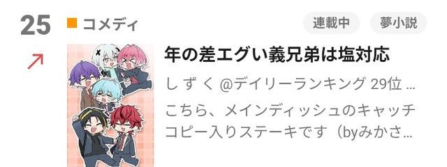 し ず く @デイリーランキング 25位 ありがと！さんの壁紙画像