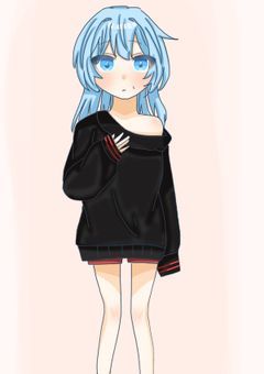 適当に絵をのせるところ