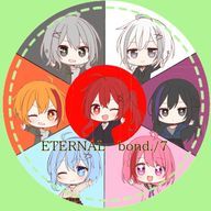 さぶえた！　ETERNAL　bond./7サブちゃんねる！さんのアイコン画像