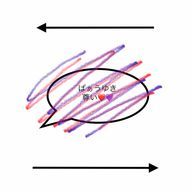かき氷　　さんのアイコン画像
