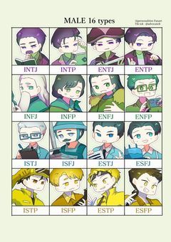 MBTI用)雑談部屋！