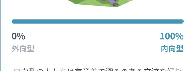 白紙猫@小説準備中……さんの壁紙画像