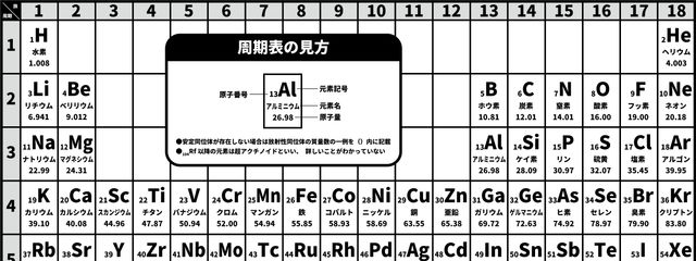 ぴかぴか　極低浮上さんの壁紙画像