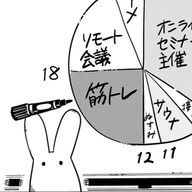 ろは　　活動中止🙏さんのアイコン画像