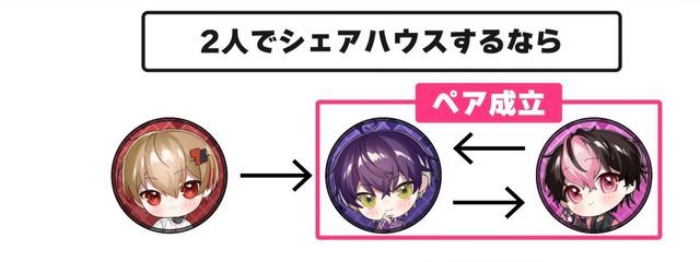 おとち🤍♩@8月までお休み中さんの壁紙画像