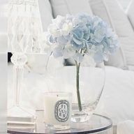 佐代子さんのアイコン画像