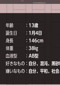 【参加型】文ストベスト世界線の人間、本編に飛んできました。…けど、意味わからんと言ってそのメンバーで組織を作っちゃいました☆