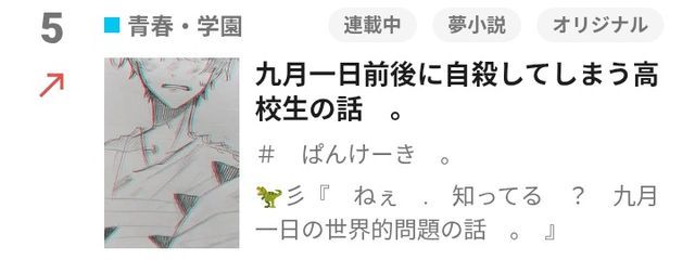 ＃　ぱんけーき　。さんの壁紙画像
