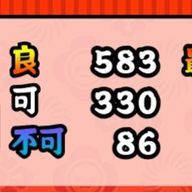 伊波歩睦 @受験生さんのアイコン画像