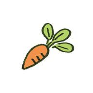 　人 参 嫌 い の　ぷぅ　@ ていふさんのアイコン画像