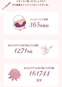 祝！プリ小説2周年！！！