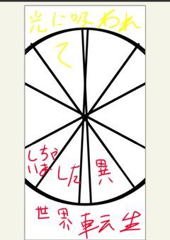 とある少年の転生事件