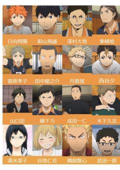 もしも○○○○の性格が真逆だったら？！