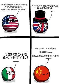 カオスなポーランドボール