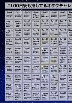 ホロートの100日推しチャレンジ ~Dr.STONE~