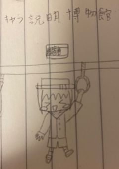 オリキャラ説明博物館