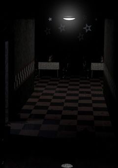 Five Nights at Freddy's(1)