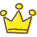 mikoto＠王子(？)