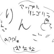 カボチャ@低浮上中さんのアイコン画像