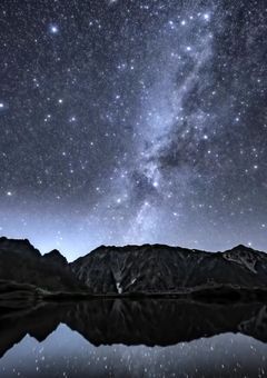 【参加型】推しの専属性奴隷 〆