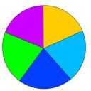 日常組とらっだぁ