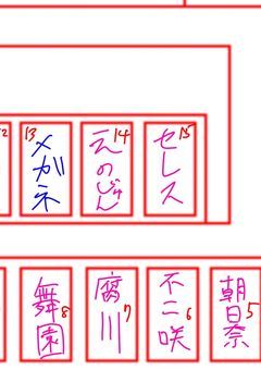 こめちゃれんじ☆ふぃーばー