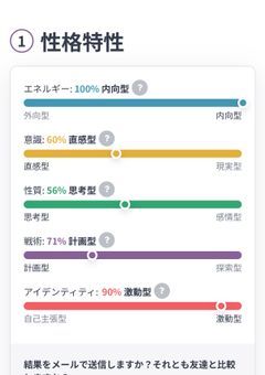 雑談