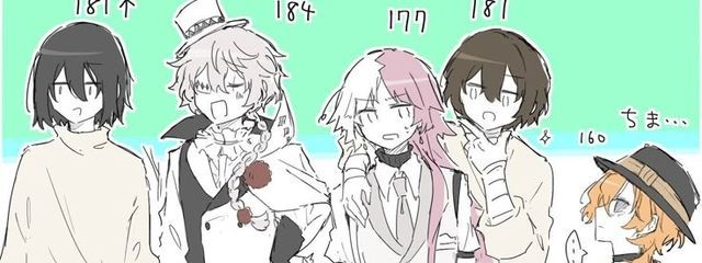 如月 凛 @語尾にゃん＆一週間メイドアイコンさんの壁紙画像