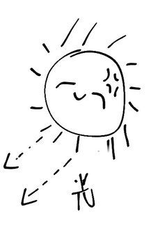 お知らせボックス