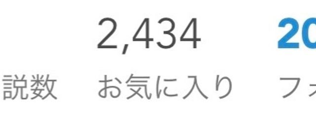 　もちもち担当ゆらはさんの壁紙画像