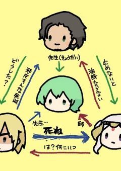 何度でも