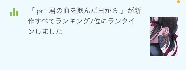 書き溜め𝐃𝐚𝐲さんの壁紙画像