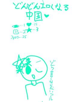 反応ごとにエロくなる中国さん