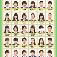 めい　なにふぁむさんのアイコン画像