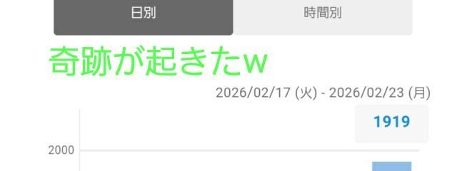 ゆーき@🍅😈LOVEさんの壁紙画像