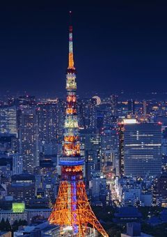 東京ALL★STARS