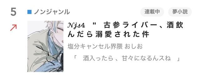 塩キャン界隈 おしおさんの壁紙画像