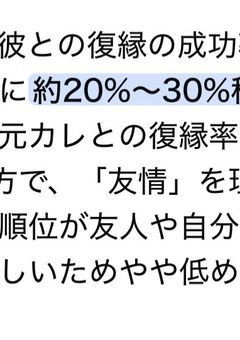 　恋愛相談