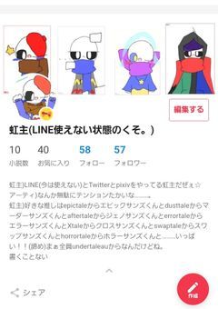 元々メインアカウントだったやつの情報