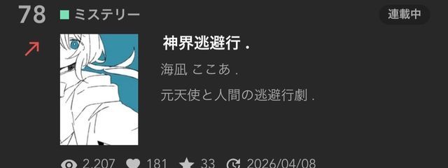 　海凪 ここあ . さんの壁紙画像