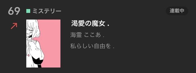 　海凪 ここあ . @ テストの為お休み さんの壁紙画像