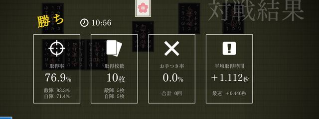 Reiさんの壁紙画像