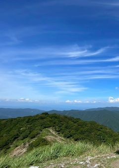 【参加型】魔法の世界にとばされました。