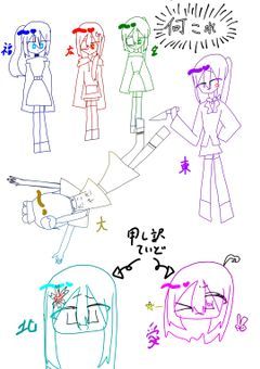都道府県達の日常☆(？)
