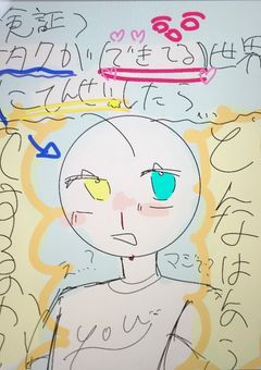 検証　オタクが推しカプができてる世界に転生したらどんな反応するのか