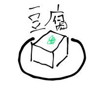 ただのお豆腐☆さんのアイコン画像