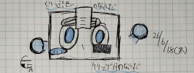 サイドステップさんの壁紙画像