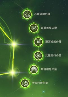 お久しぶりです、上神やよいです